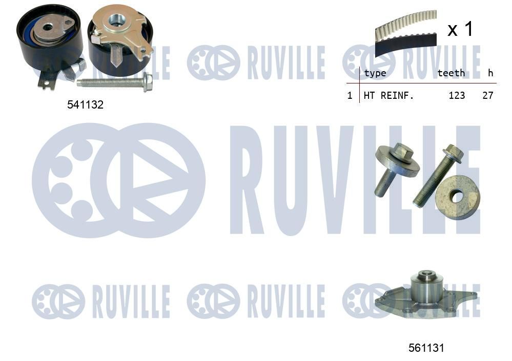Pompa wodna + zestaw paska rozrządu RUVILLE 5503551