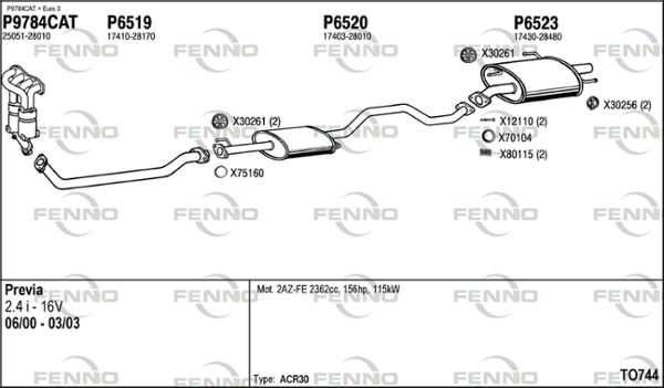 Układ wydechowy FENNO TO744