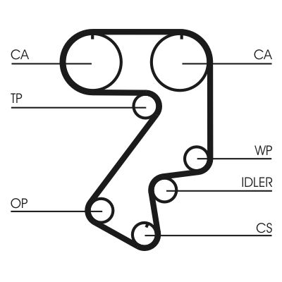 Ozubený remeň CONTINENTAL CTAM CT859