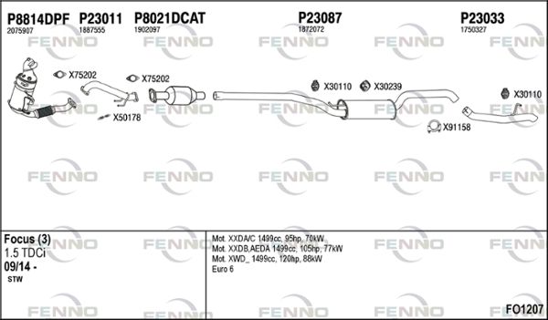 Układ wydechowy FENNO FO1207