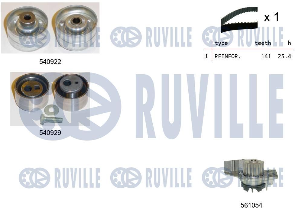 Pompa wodna + zestaw paska rozrządu RUVILLE 5501341