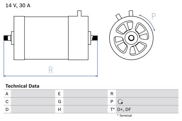 Alternator BOSCH 0 986 030 050