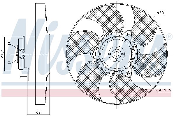 Ventilateur, refroidissement du moteur