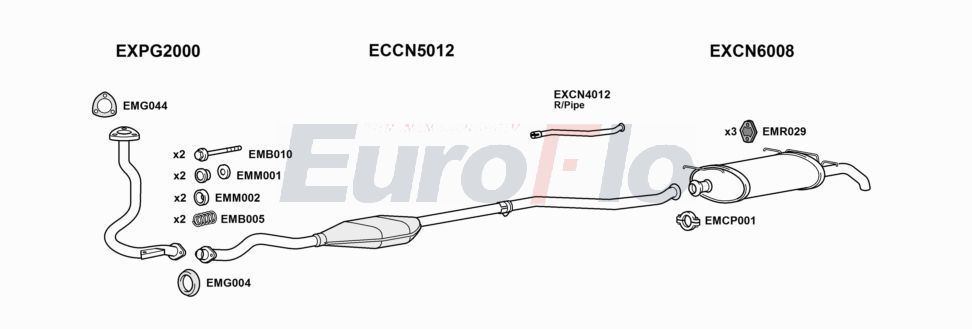 Układ wydechowy EUROFLO CNAX15D1001B