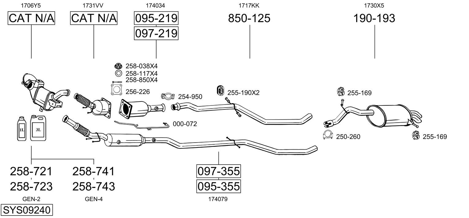 Układ wydechowy BOSAL SYS09240