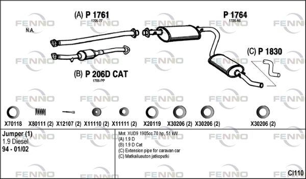 Układ wydechowy FENNO CI110