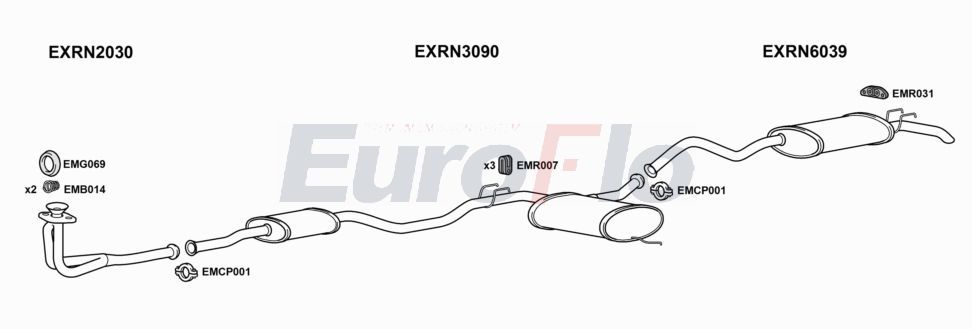 Układ wydechowy EUROFLO RN21172004B