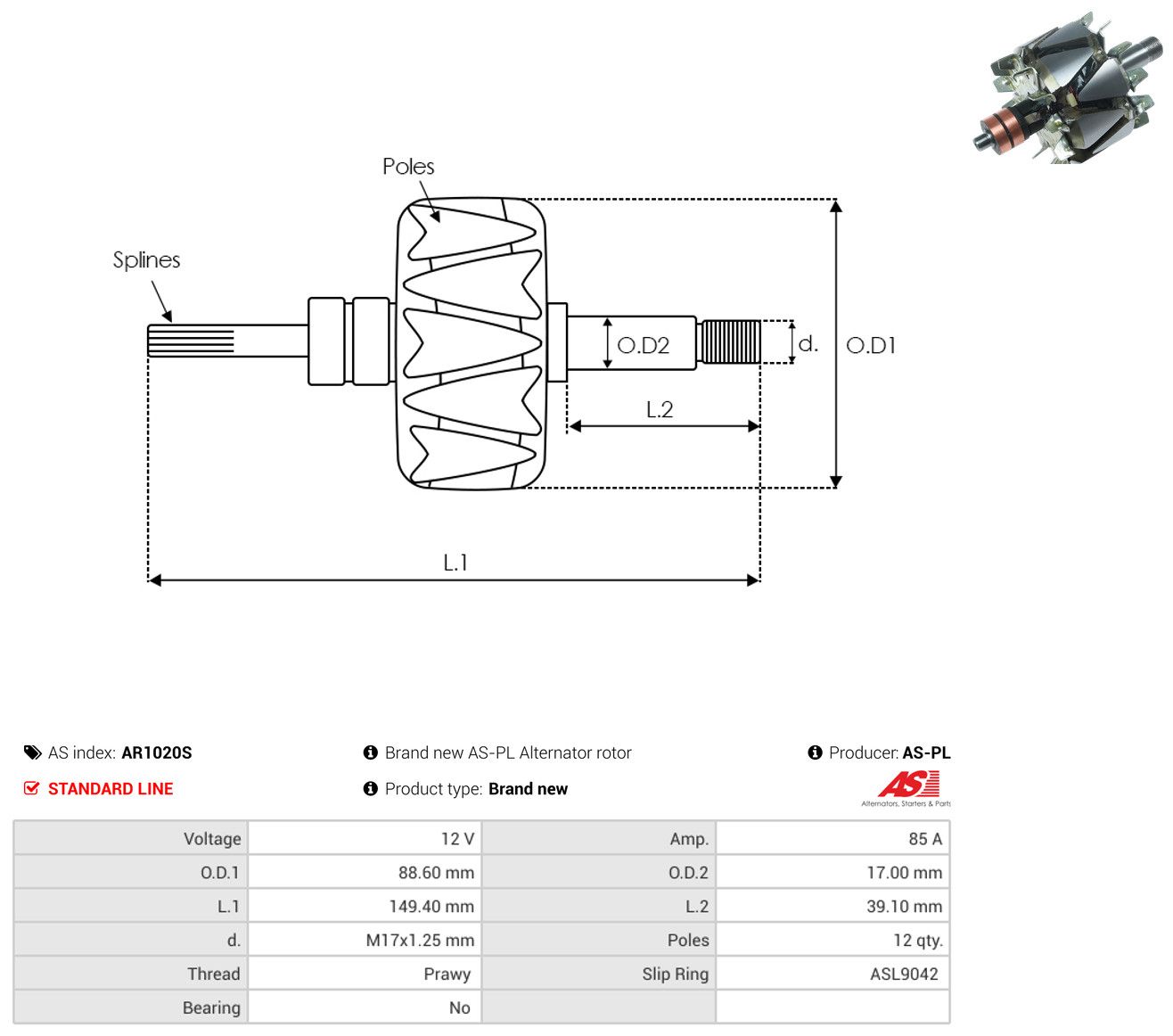 Rotor, alternateur
