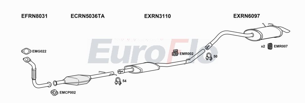 Układ wydechowy EUROFLO RNKAN19D7001B