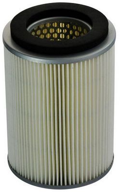Vzduchový filtr DENCKERMANN A140202