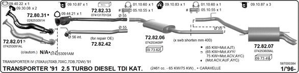 Układ wydechowy IMASAF 587000384
