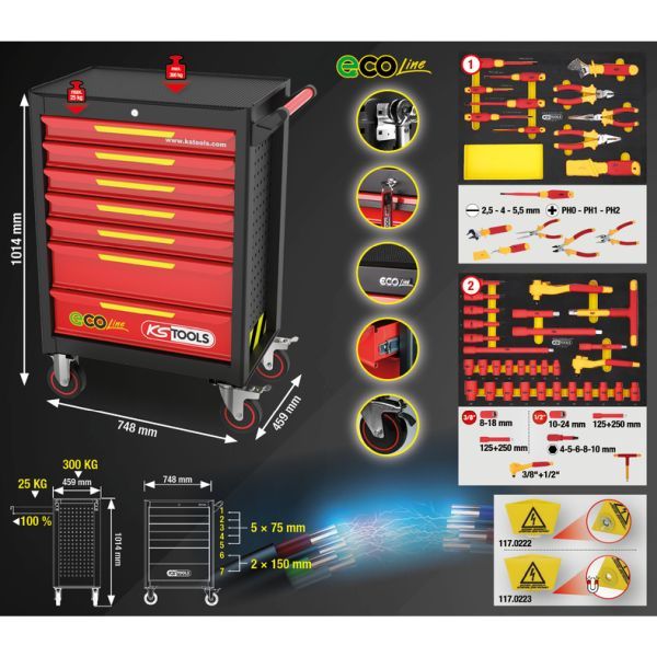 Carucior cu scule KS TOOLS 117.6144