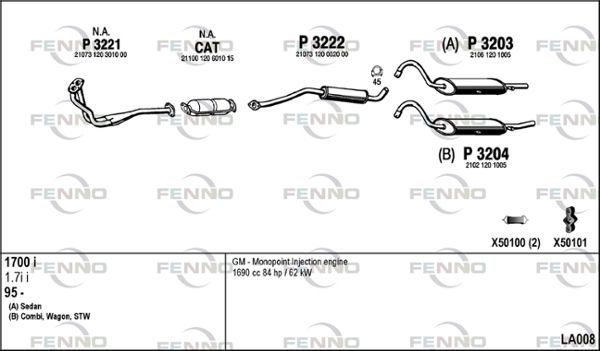 Układ wydechowy FENNO LA008