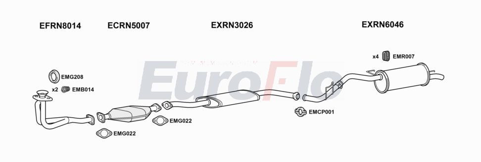 Układ wydechowy EUROFLO RNCLI181011B