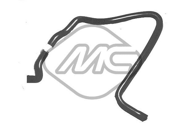 Gaine de chauffage