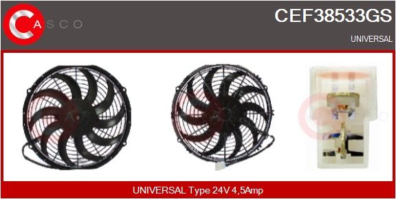 Ventilateur, climatisation