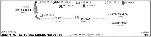 Układ wydechowy IMASAF 514000304