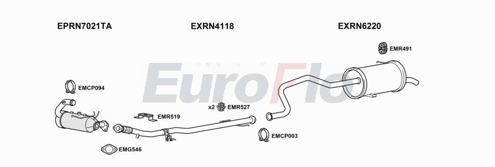 Układ wydechowy EUROFLO RNKAN15D7047F