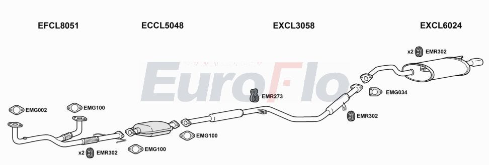 Układ wydechowy EUROFLO CLGAL252001B