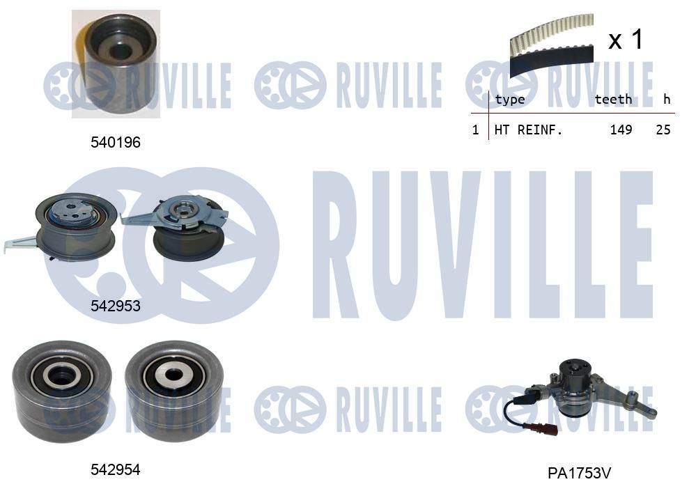 Pompa wodna + zestaw paska rozrządu RUVILLE 5505082