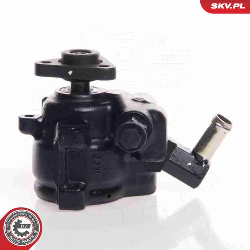 Hüdraulikapump,roolimine