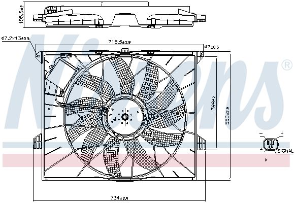 Ventilateur, refroidissement du moteur