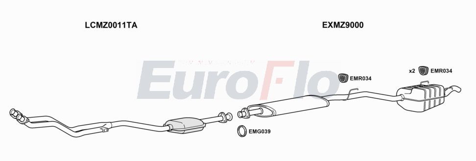 Układ wydechowy EUROFLO MZC20200302LHD