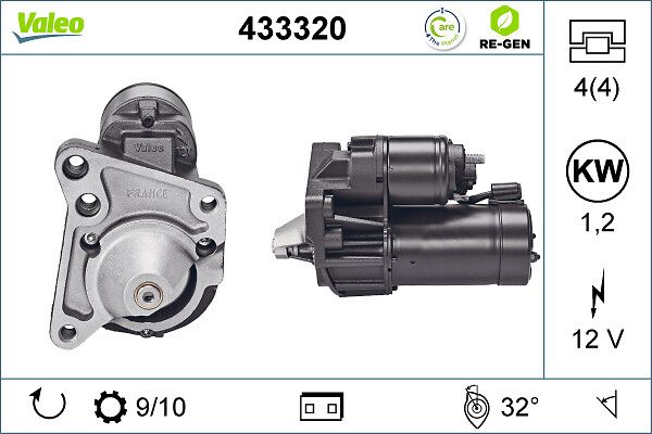 Rozrusznik VALEO 433320
