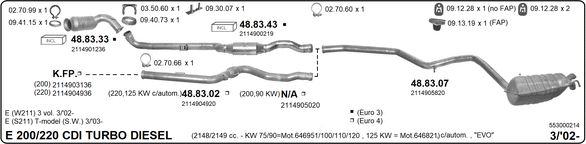Układ wydechowy IMASAF 553000214