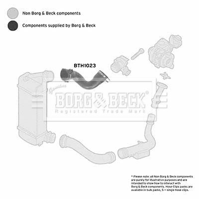 Przewód powietrza doładowującego BORG & BECK BTH1023
