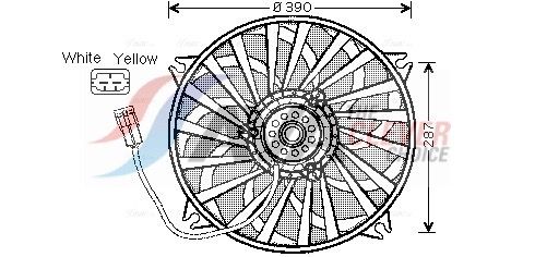 Ventilateur, refroidissement du moteur