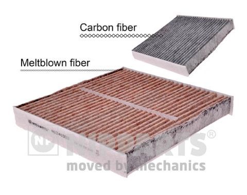Filtru, aer habitaclu NIPPARTS N1341033