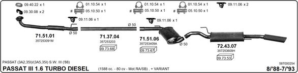 Układ wydechowy IMASAF 587000254