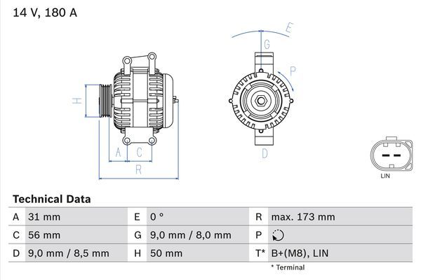 Alternator BOSCH 0 986 047 690
