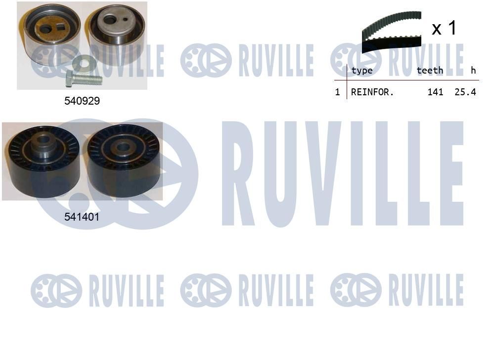 Zestaw paska rozrządu RUVILLE 550513