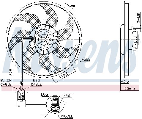 Ventilateur, refroidissement du moteur