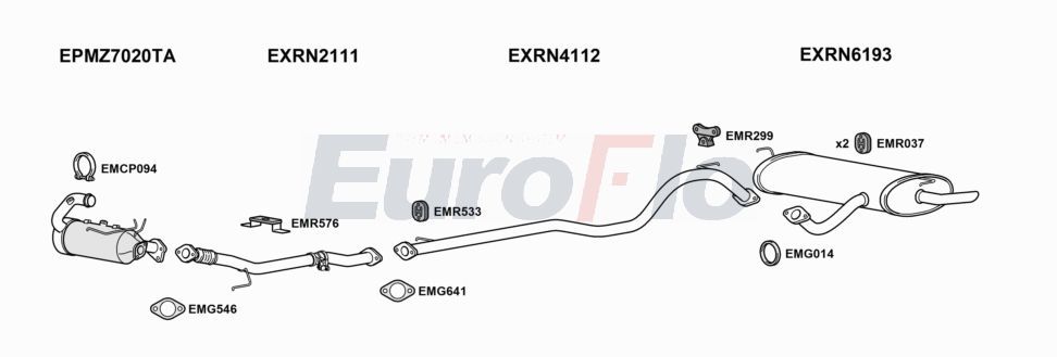 Układ wydechowy EUROFLO RNKAD15D1001