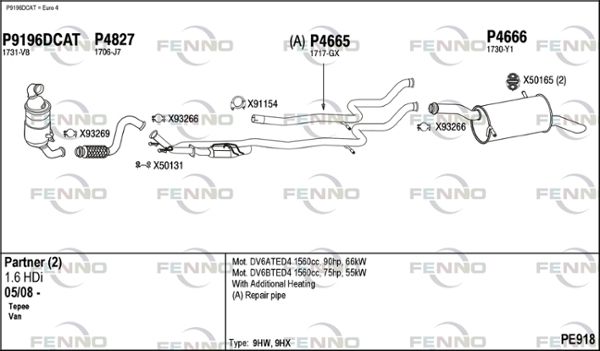 Układ wydechowy FENNO PE918