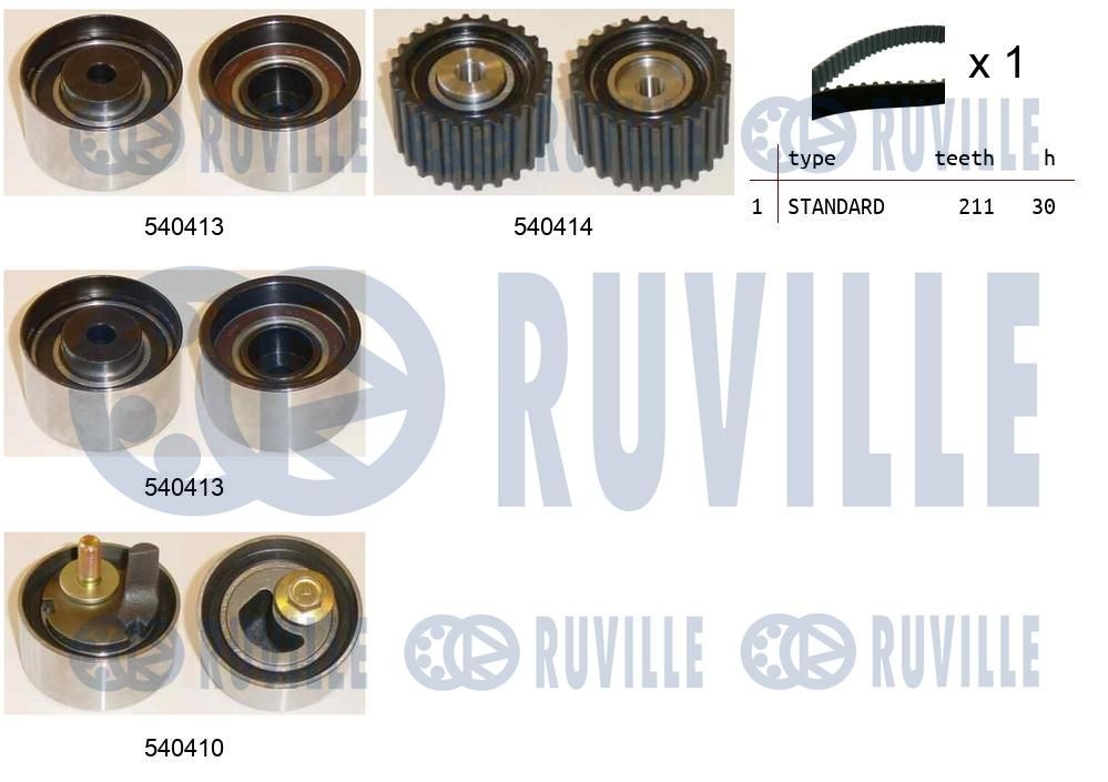 Zestaw paska rozrządu RUVILLE 550195