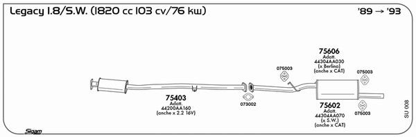 Układ wydechowy SIGAM SU008