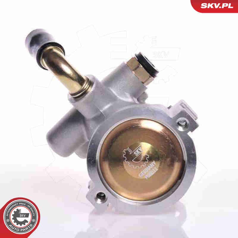 Hüdraulikapump,roolimine