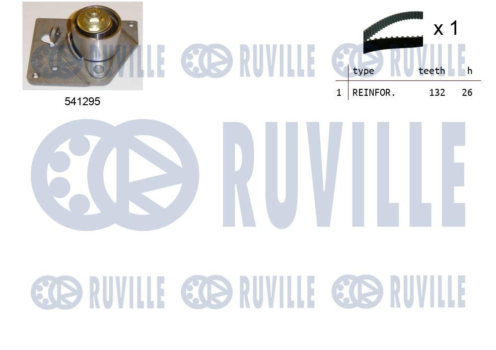 Zestaw paska rozrządu RUVILLE 550113