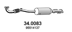 Katalizator ASSO 95511476