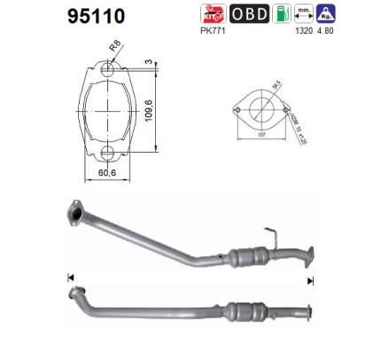 Katalizator AS 95110