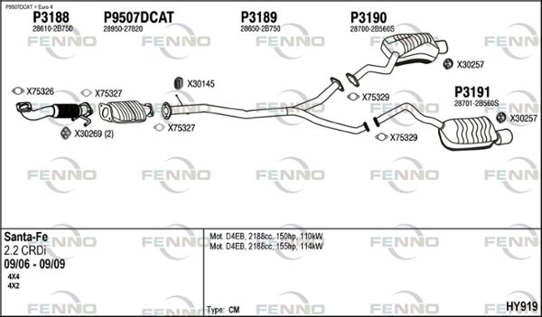 Układ wydechowy FENNO HY919