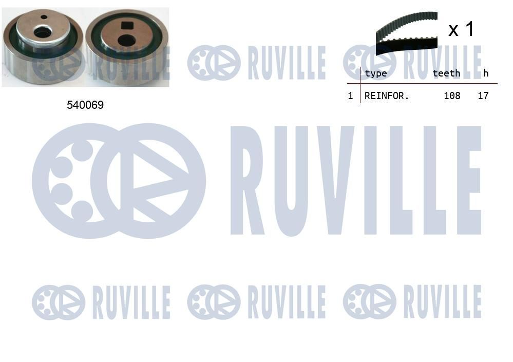 Zestaw paska rozrządu RUVILLE 550004