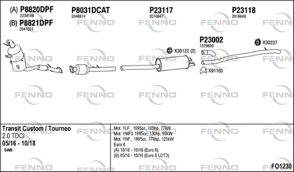Układ wydechowy FENNO FO1230