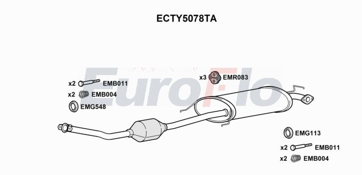 Katalizator EUROFLO 1741026442