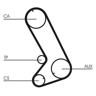 Ozubený remeň CONTINENTAL CTAM CT773