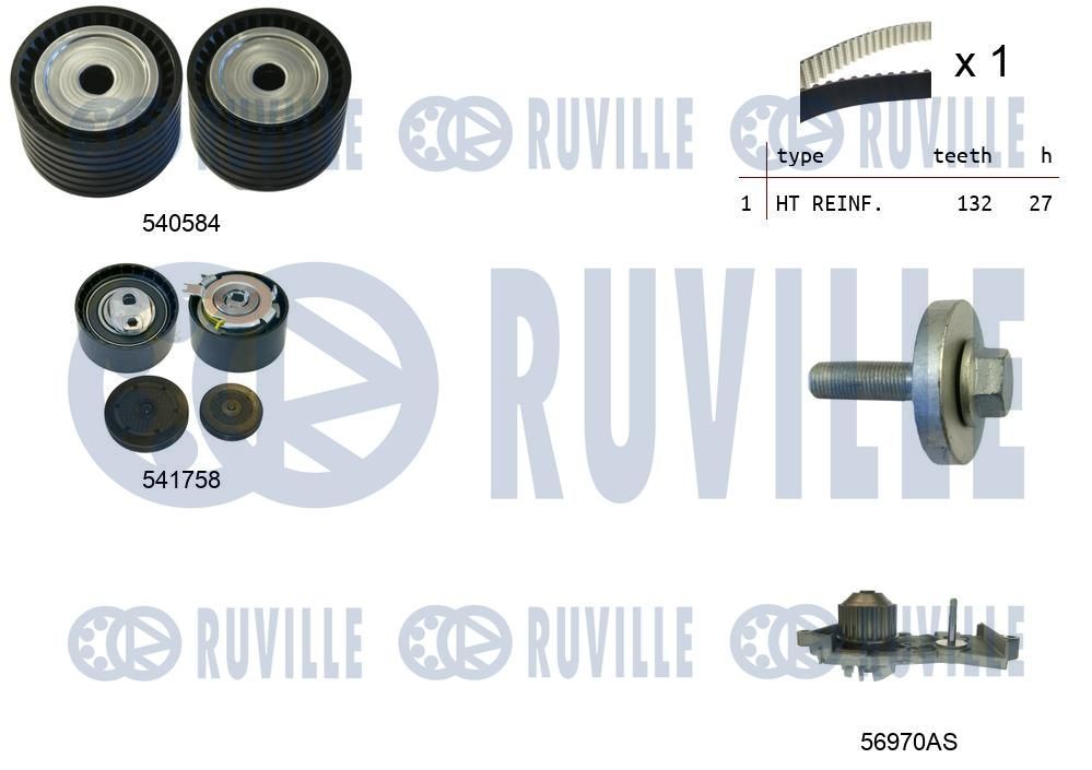 Pompa wodna + zestaw paska rozrządu RUVILLE 5502981